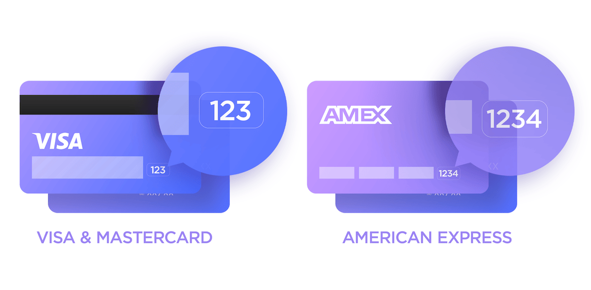 What Are AVS and CVV?